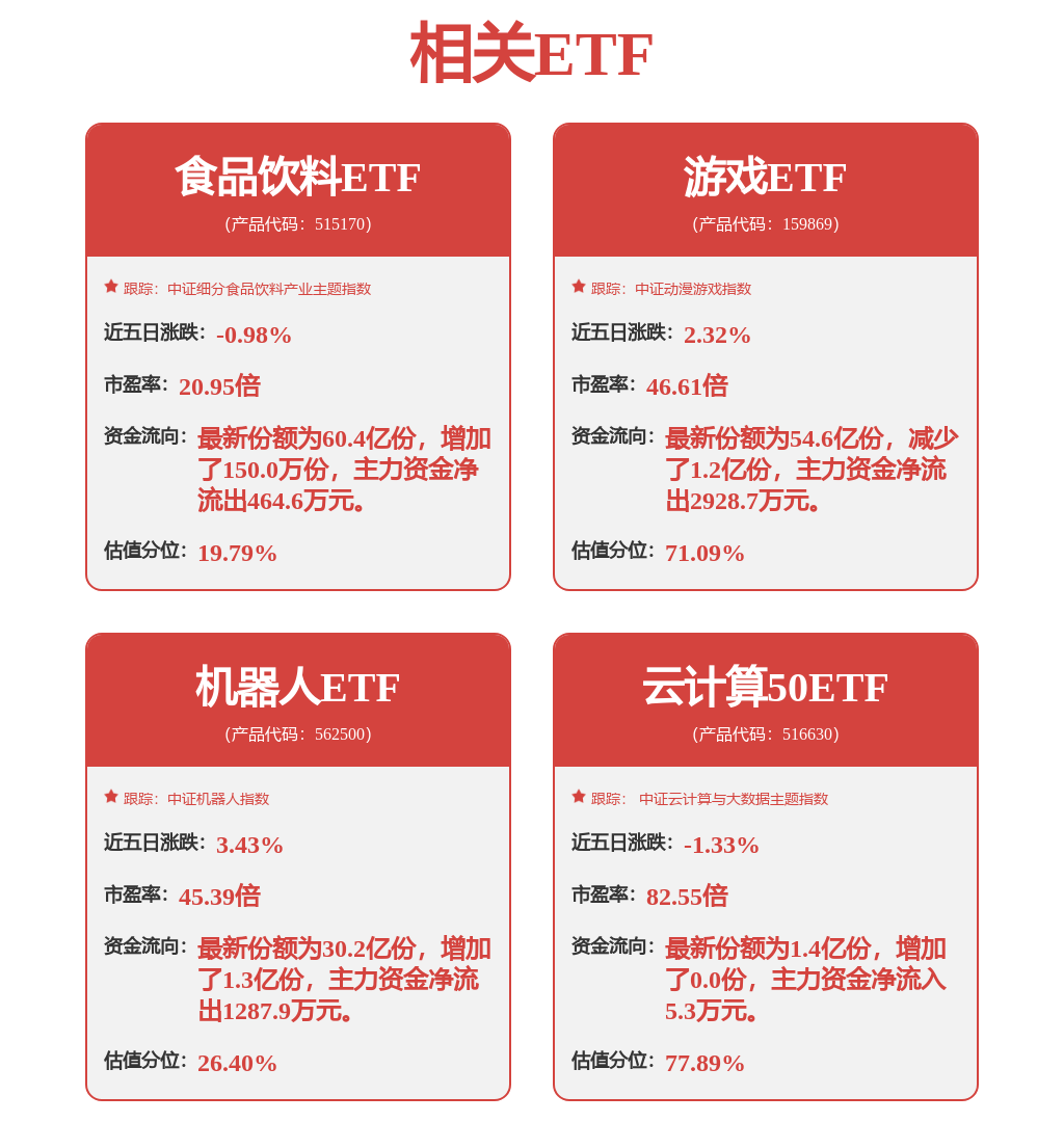 箱类语音交互智能产品如音箱、AIoT家居中控、教育小机器人等通过语音交互实现形态Long8国际平台登录入口亿道信息：公司目前人工智能机器人领域的相关产品主要是音(图1)