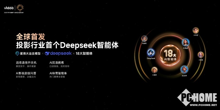 3系列投影发布 已开启预售Vidda贴贴壁纸电视、C(图9)