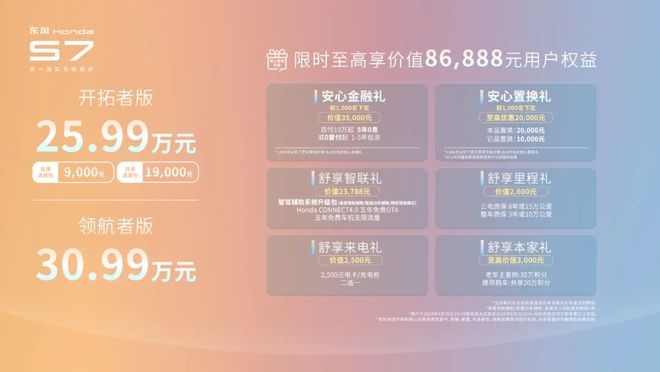 2599 万起售的S7贵吗？东本的反击之作：集合本田之最(图5)
