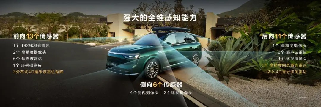 行新品发布会开启智慧出行新篇章多款重磅新品正式发布！鸿蒙智(图2)